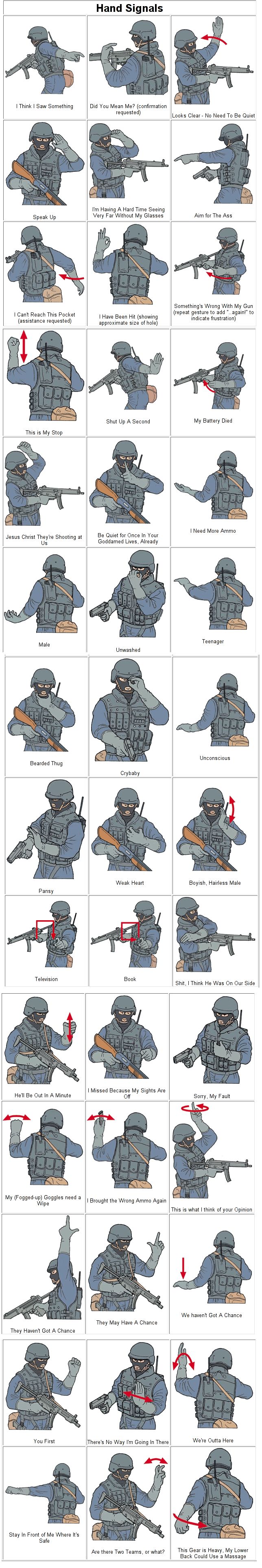 SWAT team hand gestures